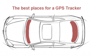 The best places for a GPS Tracker